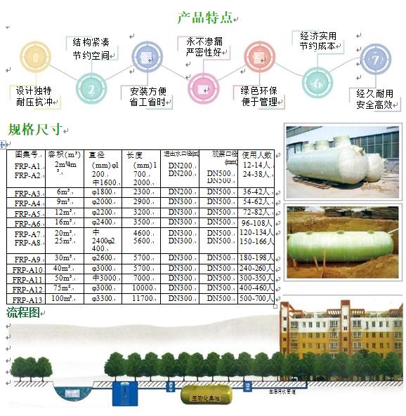 曲麻莱玻璃钢化粪池