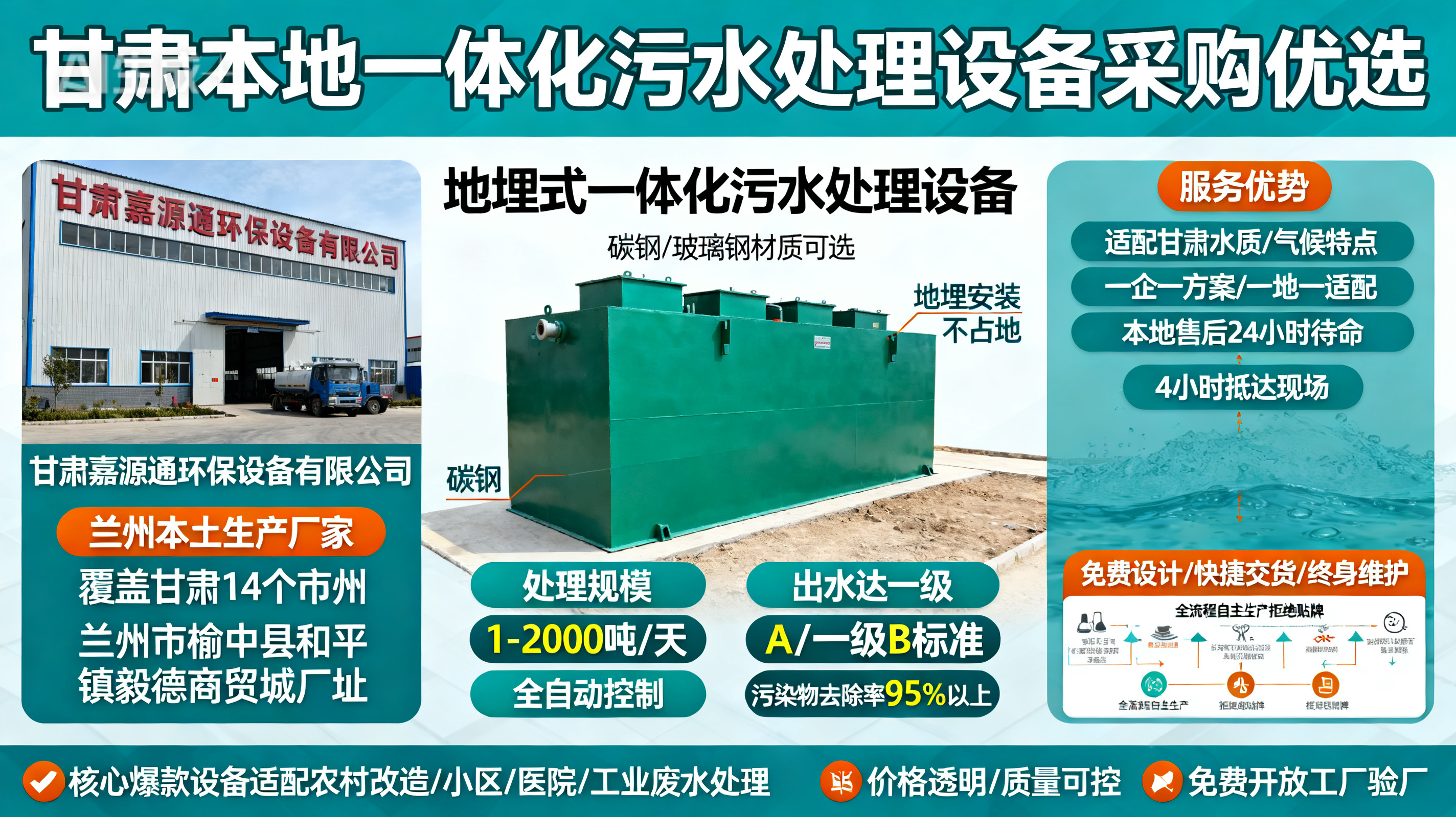 甘肃采购曲麻莱一体化曲麻莱污水处理设备_优先选本地生产厂家_直...式解决甘肃污水处理需求_选本地实体厂家_靠谱有保障.jpeg